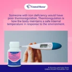 Unilab (Iron) United Home Fersulfate - Image 4