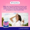 Unilab (Iron) United Home Fersulfate - Image 6