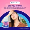 Unilab (Iron) United Home Fersulfate - Image 3
